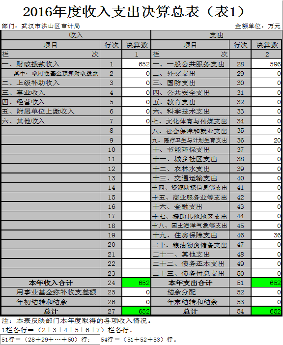 福布斯