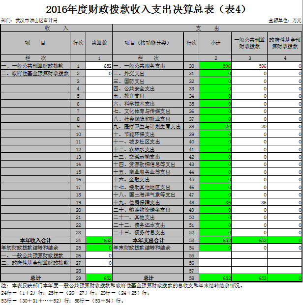 福布斯