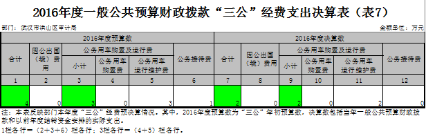 福布斯