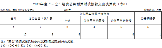 福布斯