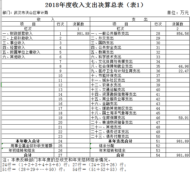 福布斯