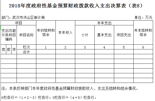 福布斯