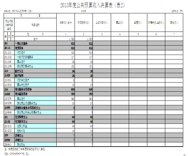 福布斯
