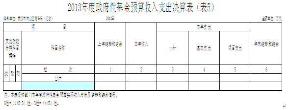 福布斯
