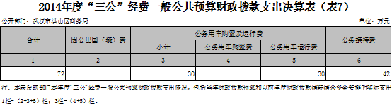 福布斯