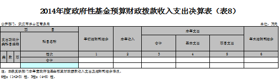 福布斯