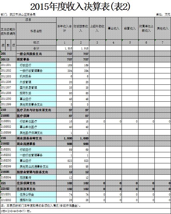 福布斯