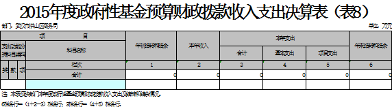 福布斯
