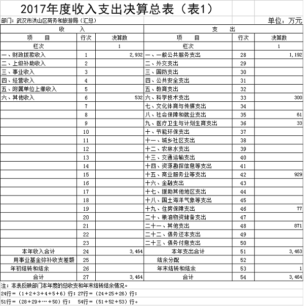 福布斯