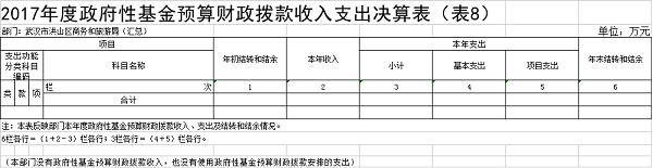 福布斯