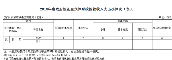 福布斯