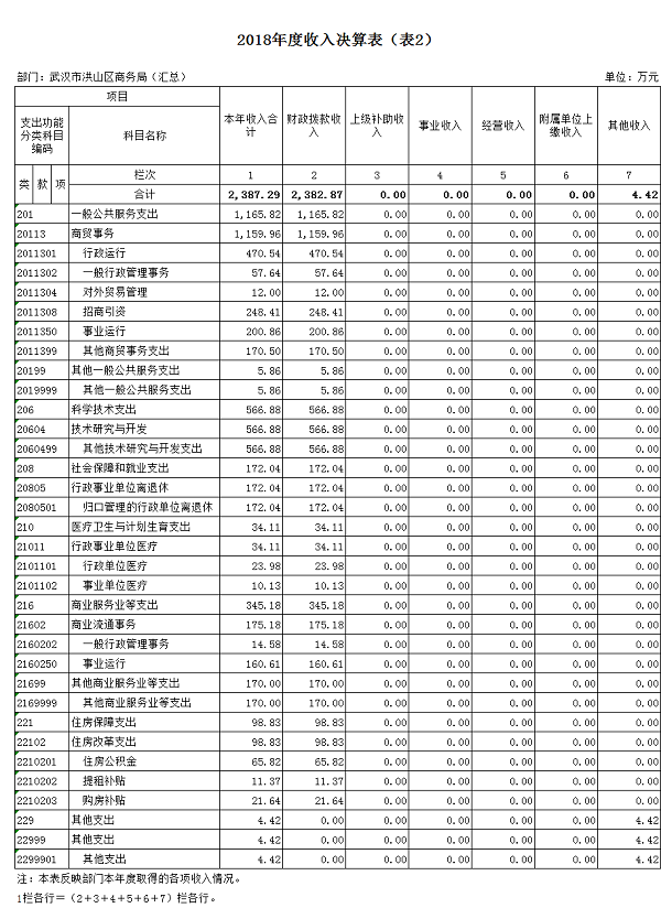 福布斯