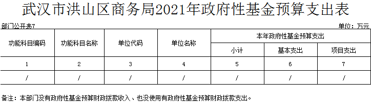 福布斯