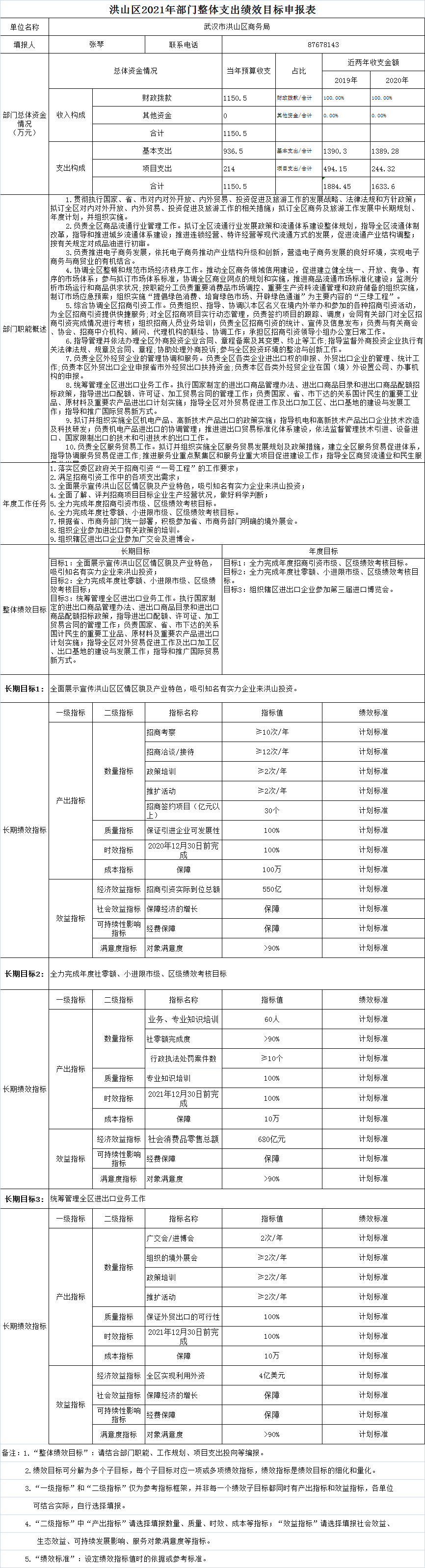 福布斯