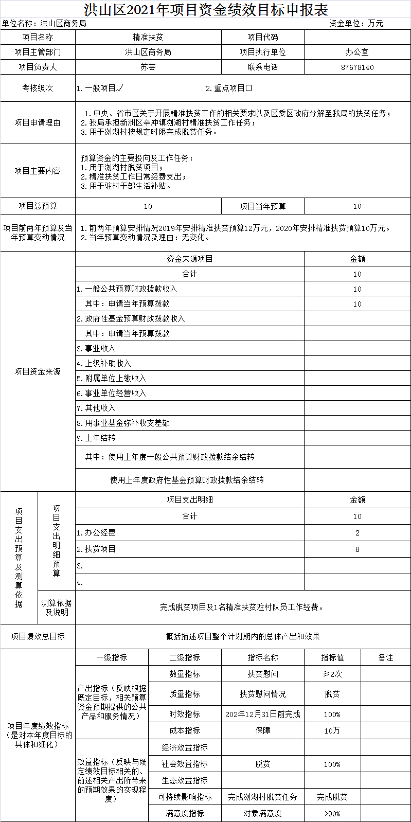 福布斯