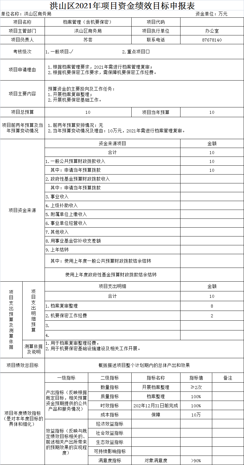 福布斯