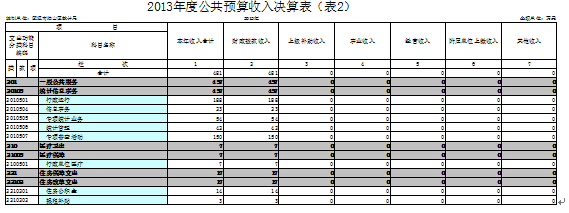 福布斯