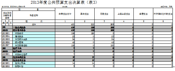 福布斯