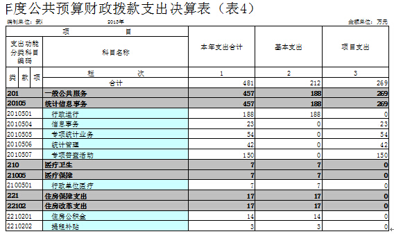 福布斯