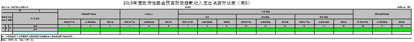 福布斯