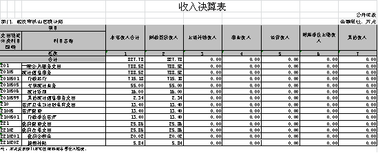 福布斯