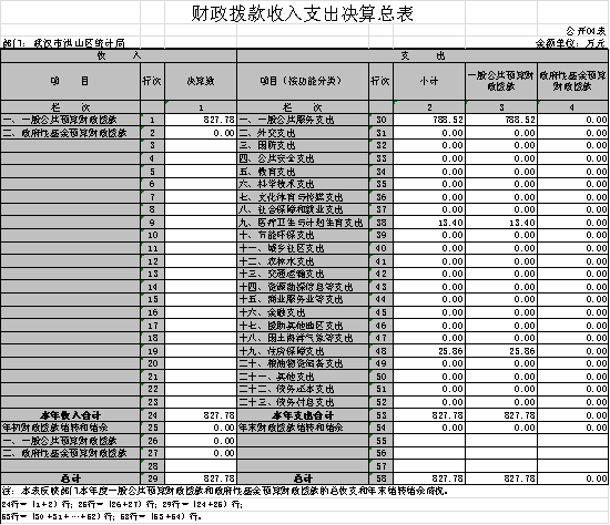 福布斯