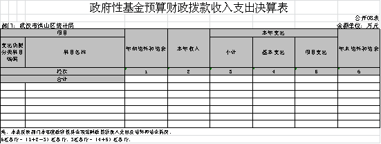 福布斯