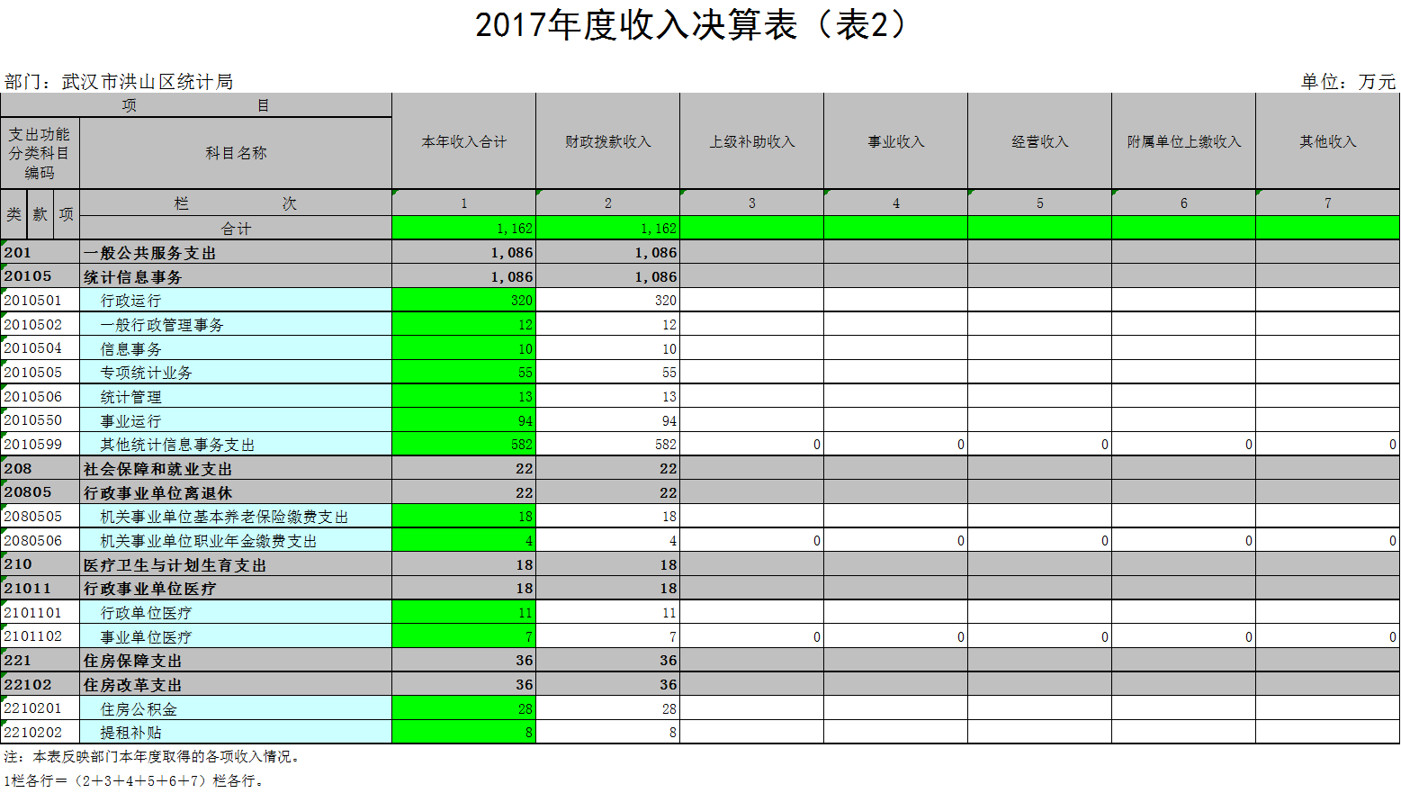 福布斯