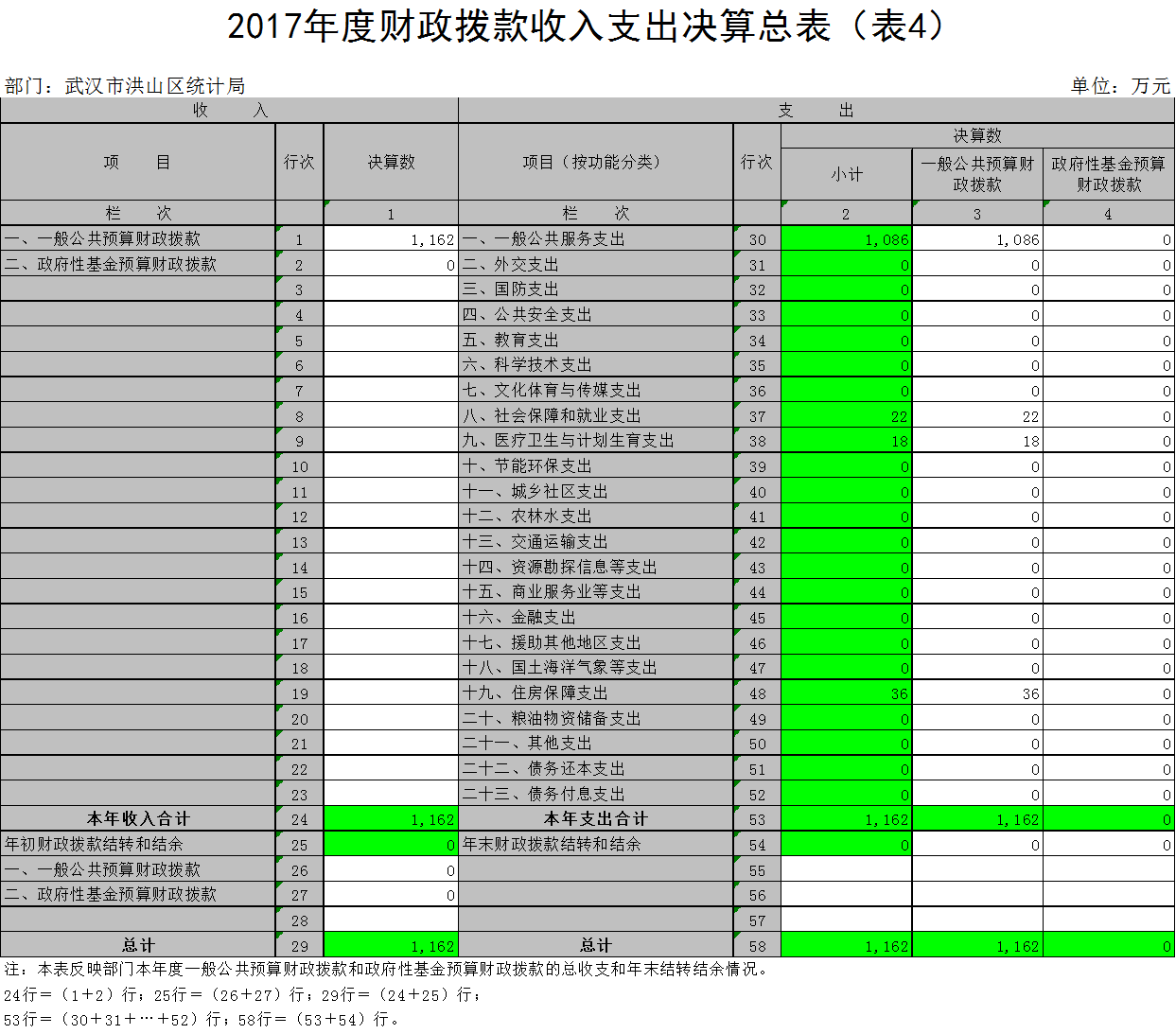 福布斯