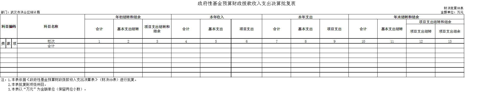 福布斯