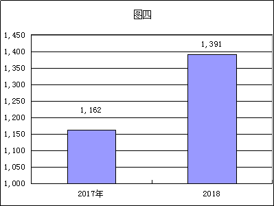 福布斯