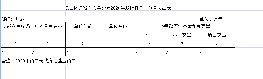 福布斯