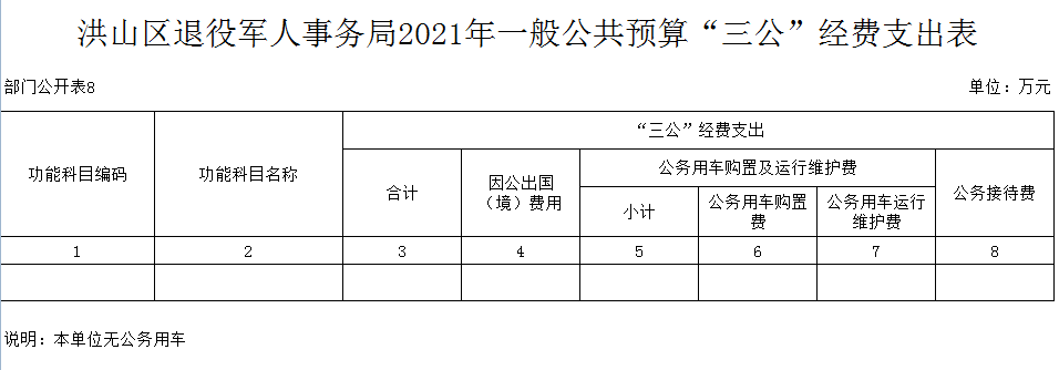 福布斯
