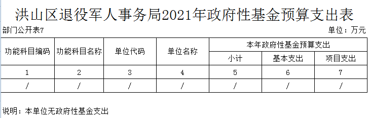 福布斯