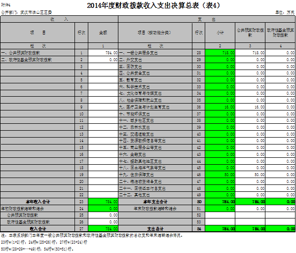 福布斯