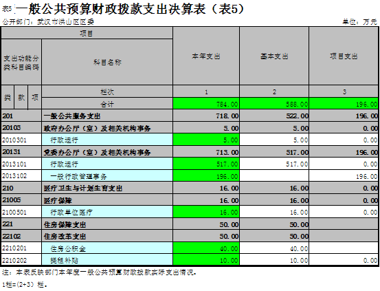 福布斯