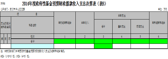 福布斯