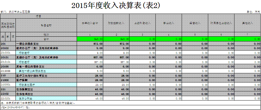 福布斯