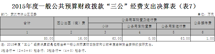 福布斯