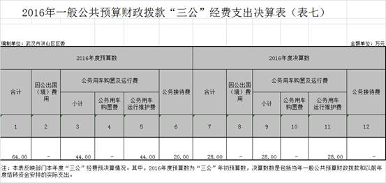 福布斯