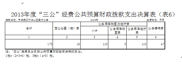 福布斯