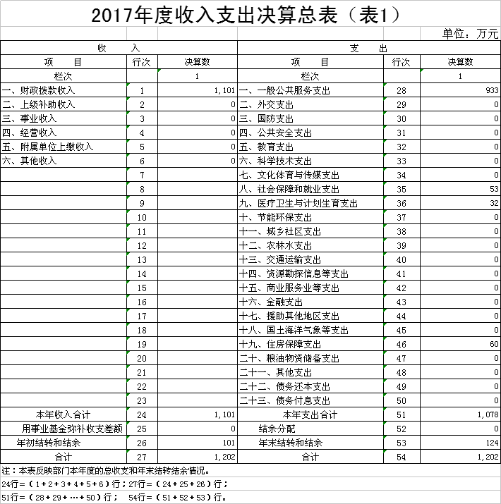 福布斯