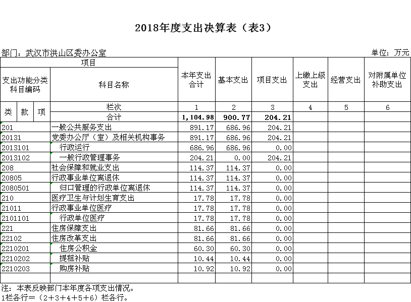 福布斯