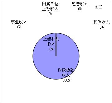 福布斯