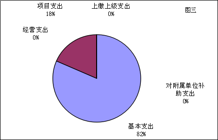 福布斯