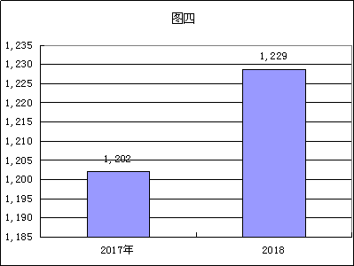 福布斯