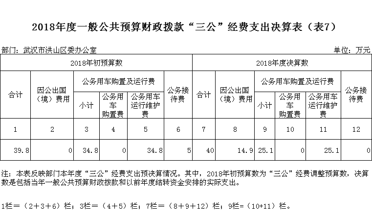 福布斯