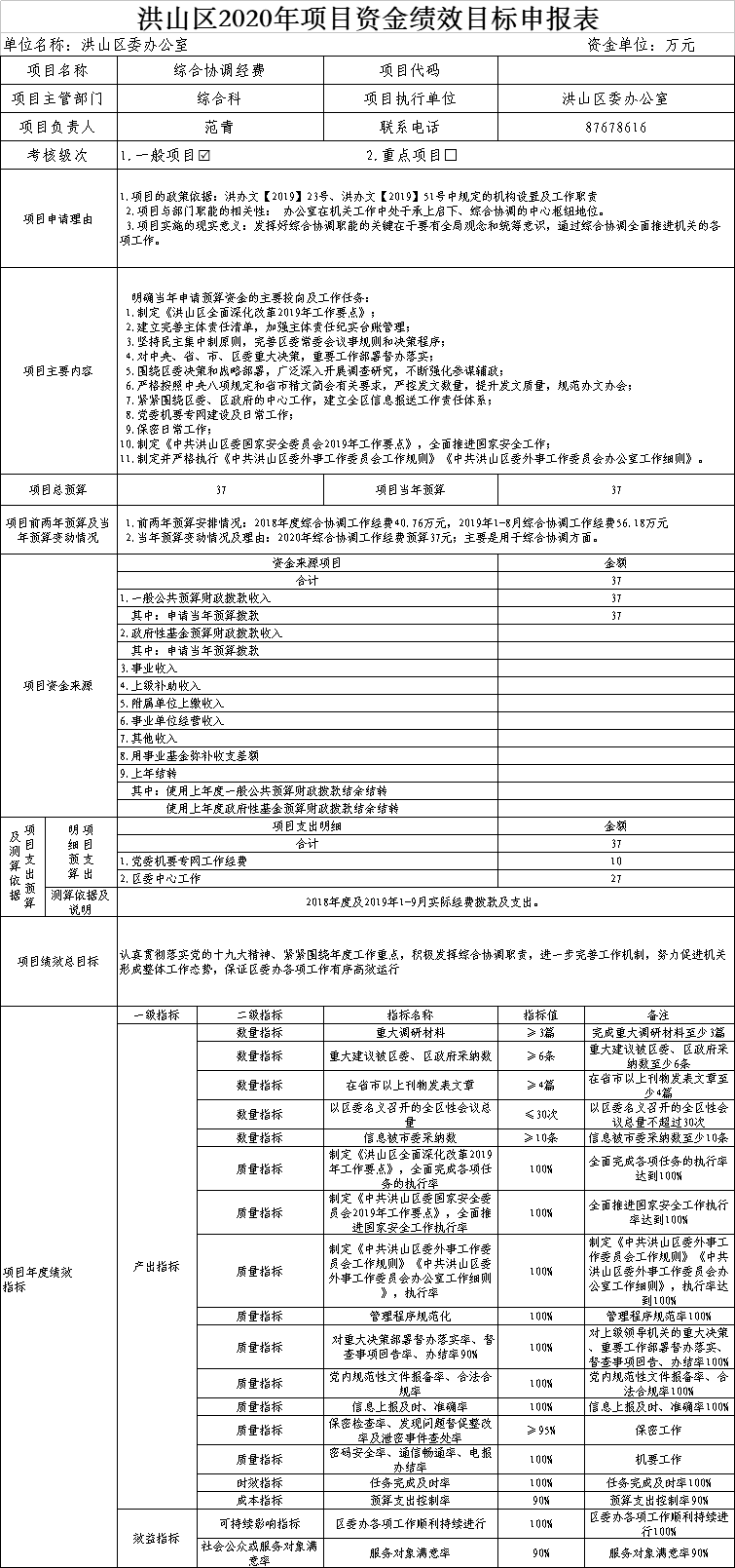 福布斯
