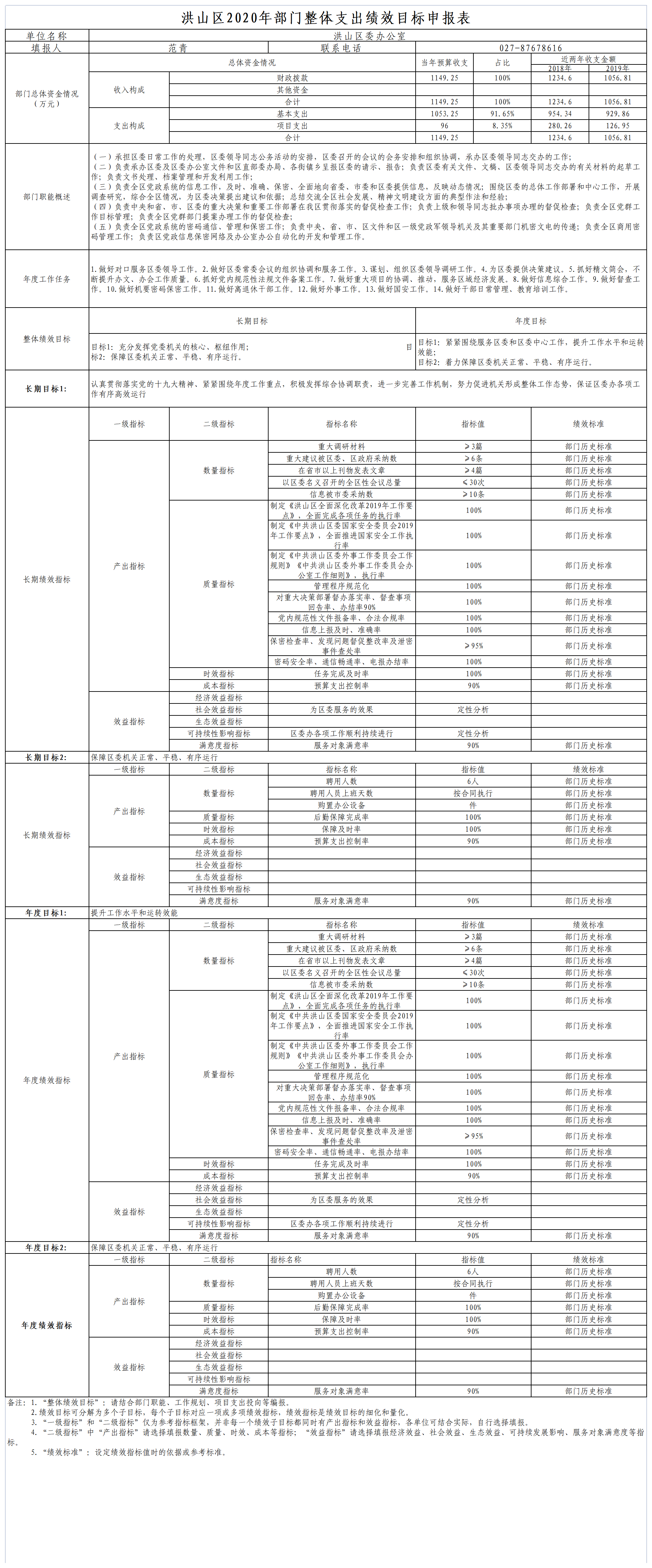 福布斯