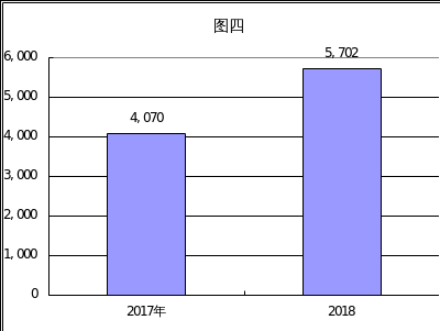 福布斯
